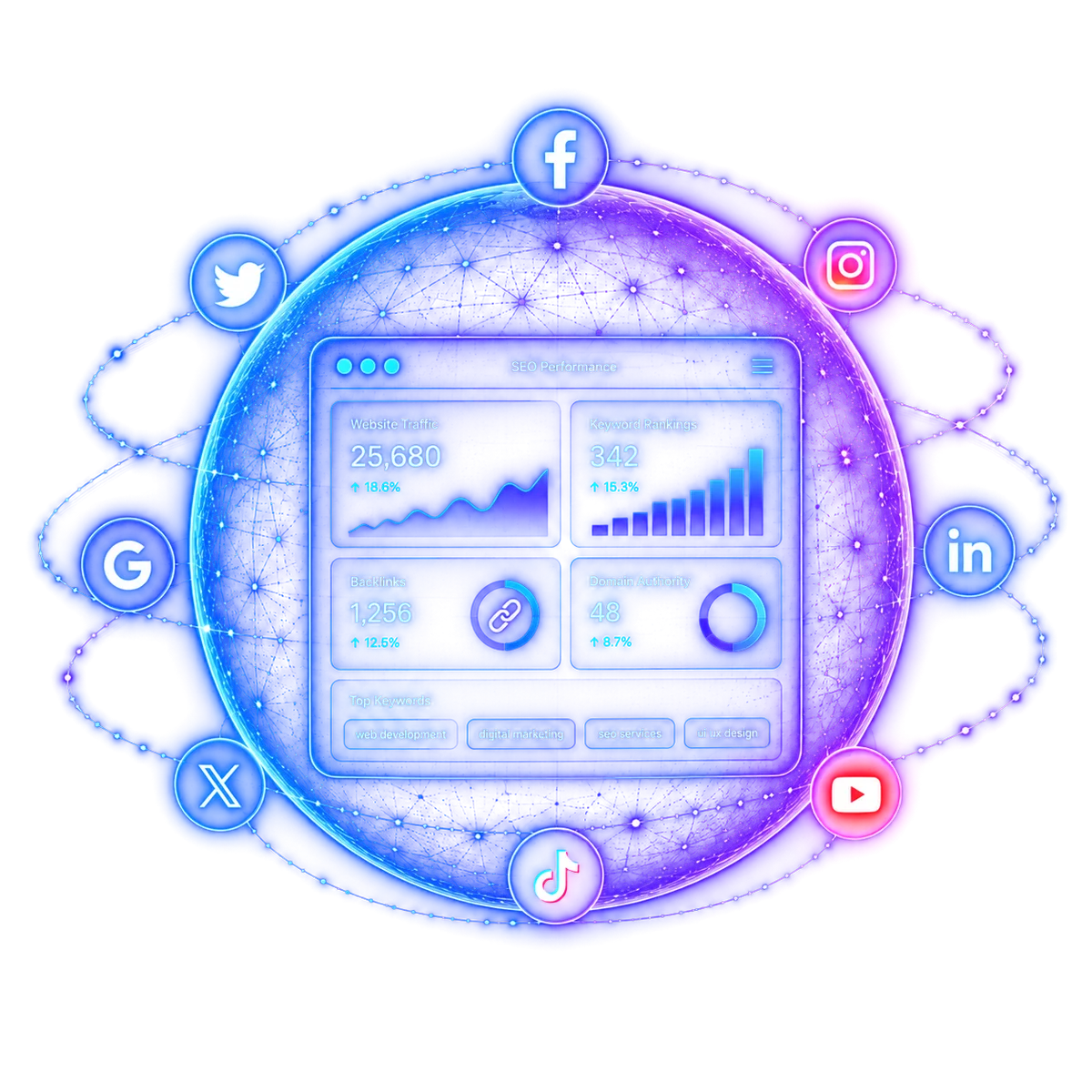 SEO and social media